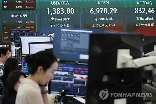 코스피, 1%대 상승…기준금리 인상 이후 상승폭 축소