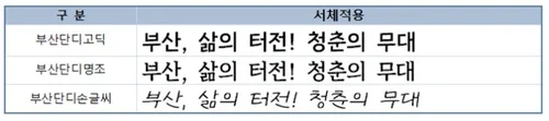 야무진 느낌 나죠?…부산시, 전용 서체 '부산단디체' 배포