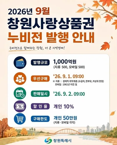 창원시, 추석 앞 누비전 1천억 발행…할인율 10% 유지