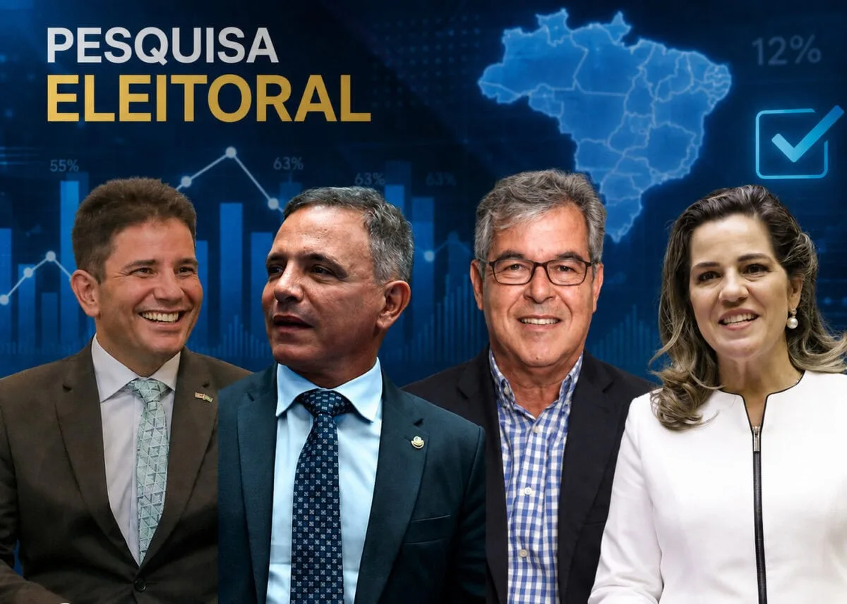 Data Control/senado: Gladson tem 22%, Bittar 19%, Jorge 13% e Mara 11%