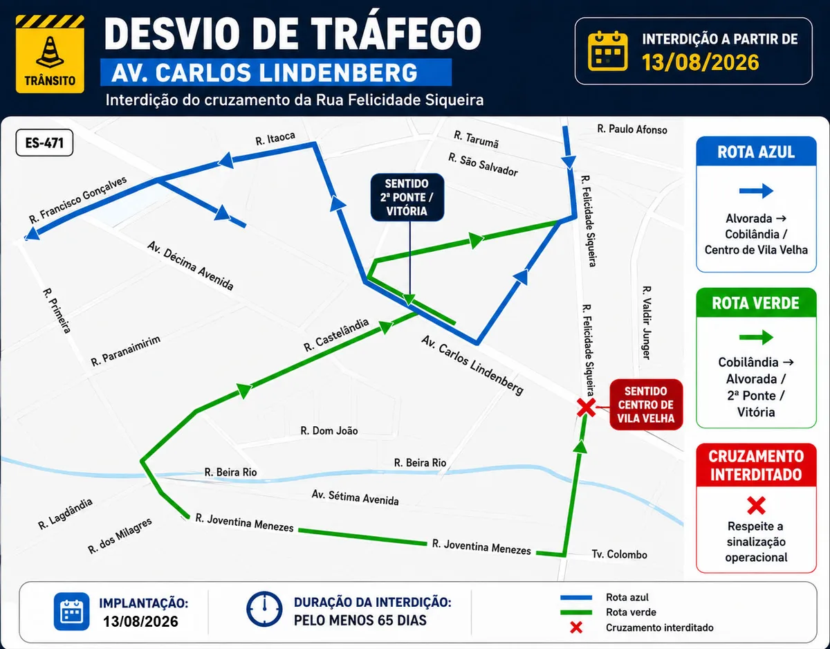 Cruzamento da Carlos Lindenberg será fechado para obra do Expresso GV