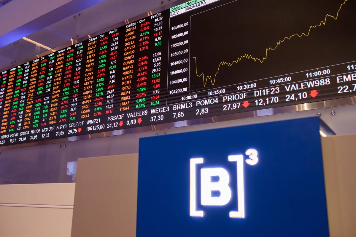 Ibovespa cai após ata do Copom, IPCA e rebaixamento do Brasil pelo JPMorgan