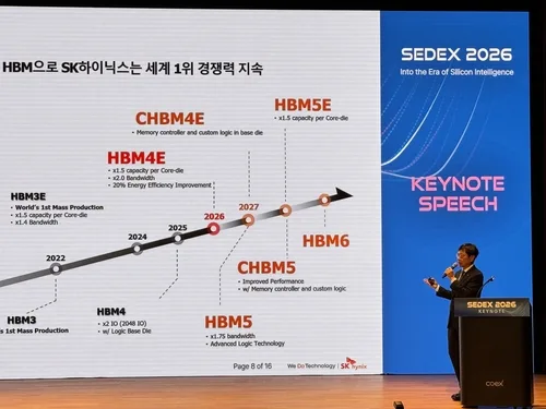 SK하이닉스 "2030년 AI 인프라 성능 규모 20배 확대 전망"