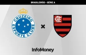Cruzeiro x Flamengo: Onde assistir ao Brasileirão?