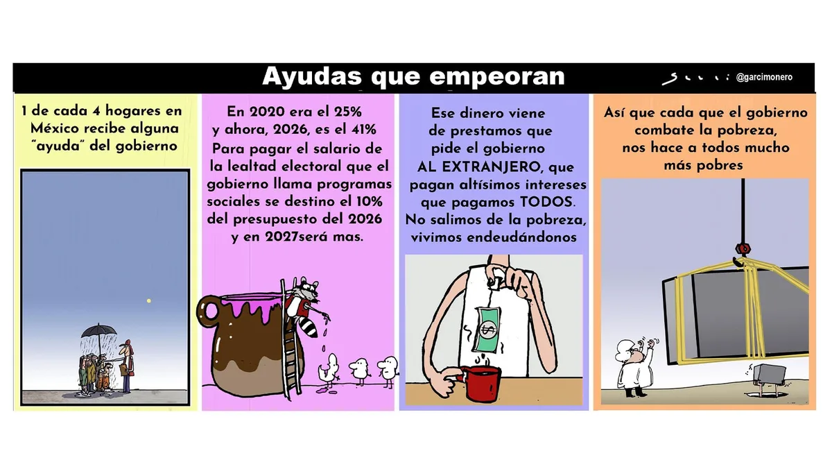 Ayudas que empeoran