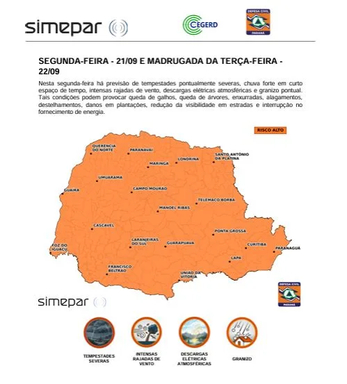Boletim da Defesa Civil do Paraná alertas sobre risco severo dos próximos temporais