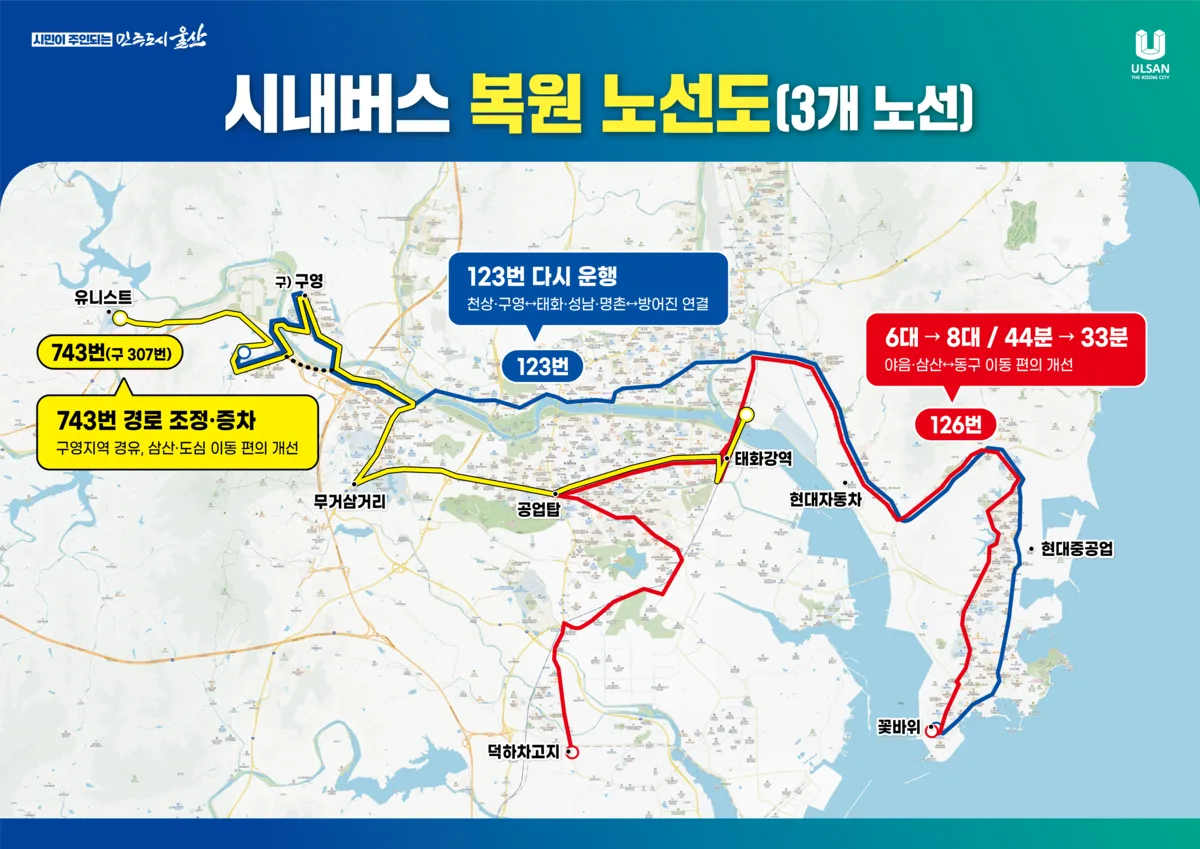 울산, 시내버스 15대 투입해 1단계 개편···오는 12월 2단계도 추진