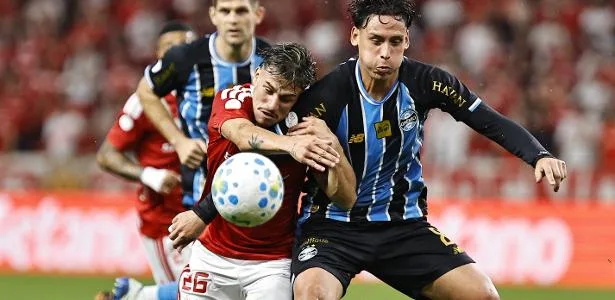 Gre-Nal revela por que o futebol gaúcho está tão em baixa