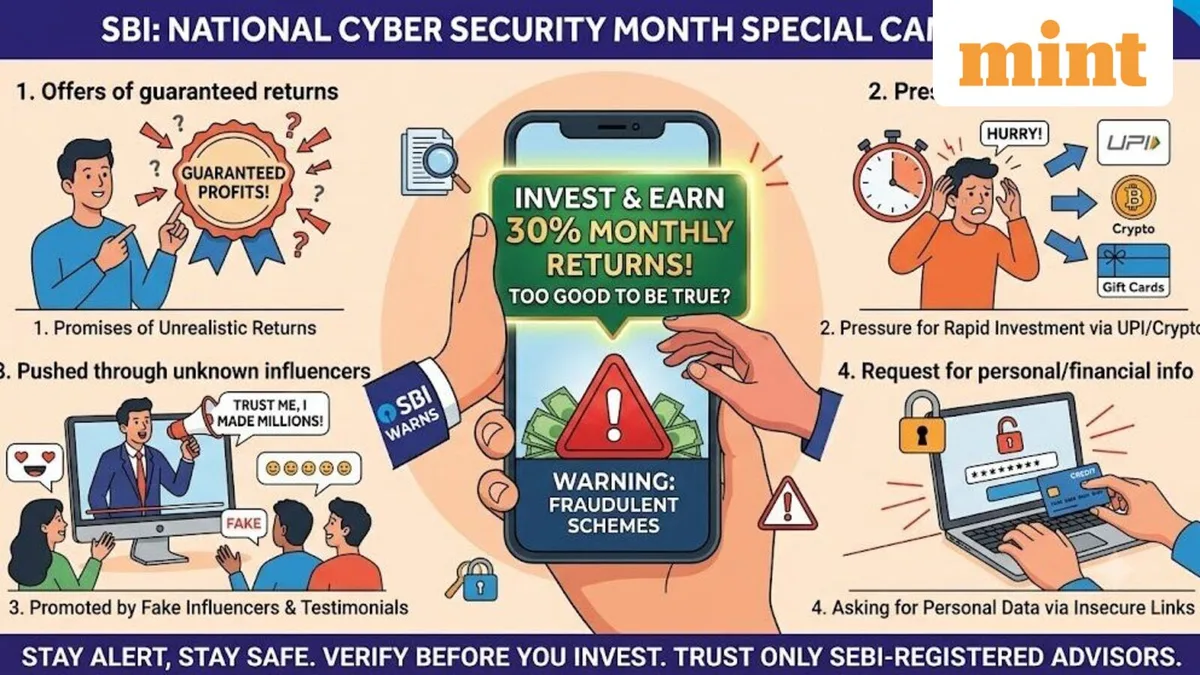 Promised 30% monthly returns? SBI warns investors against fake investment schemes