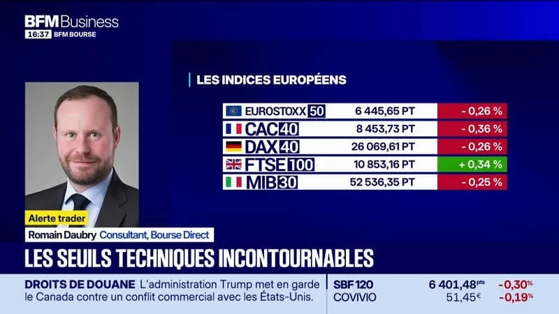 Les seuils techniques incontournables sur les marchés et les valeurs - 24/08