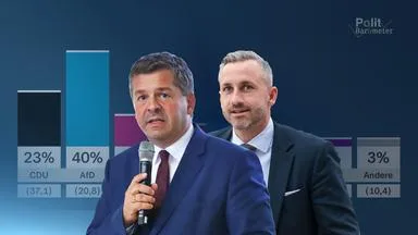 Live: AfD stärkste Partei in Sachsen-Anhalt