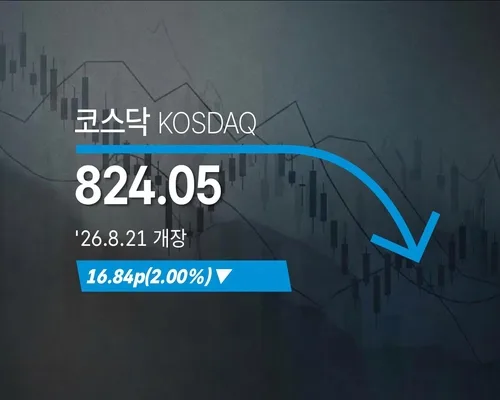 [코스닥] 16.84p(2.00%) 내린 824.05(개장)