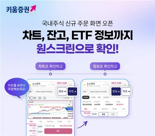 [게시판] 키움증권, MTS에 신규 국내주식 주문 화면 도입