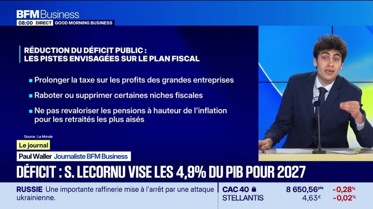 Déficit : Lecornu vise les 4,9% du PIB pour 2027