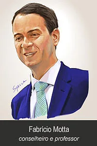 O novo modelo das três linhas do IIA