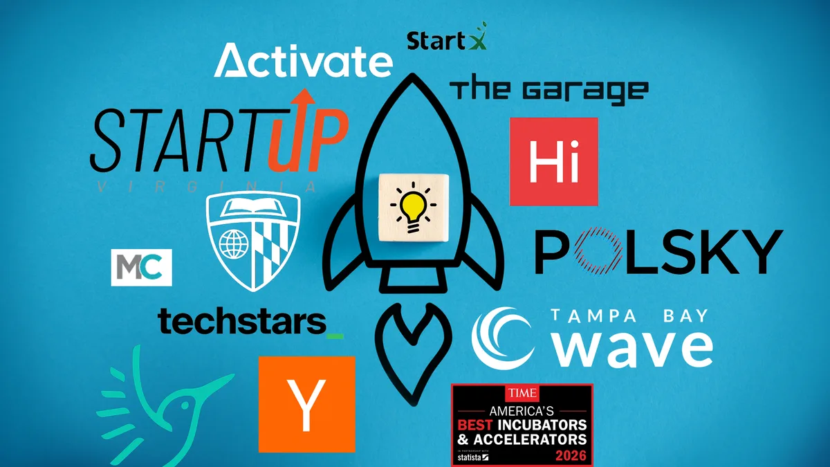 How TIME and Statista Determined America's Best Incubators and Accelerators of 2026