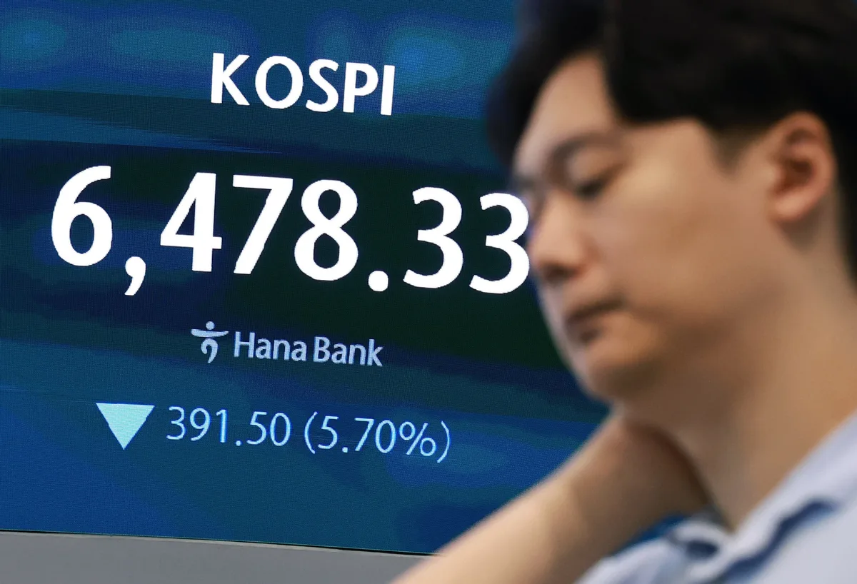 코스피, 美 금리 부담에 6% 급락…8거래일 만에 ‘매도 사이드카’