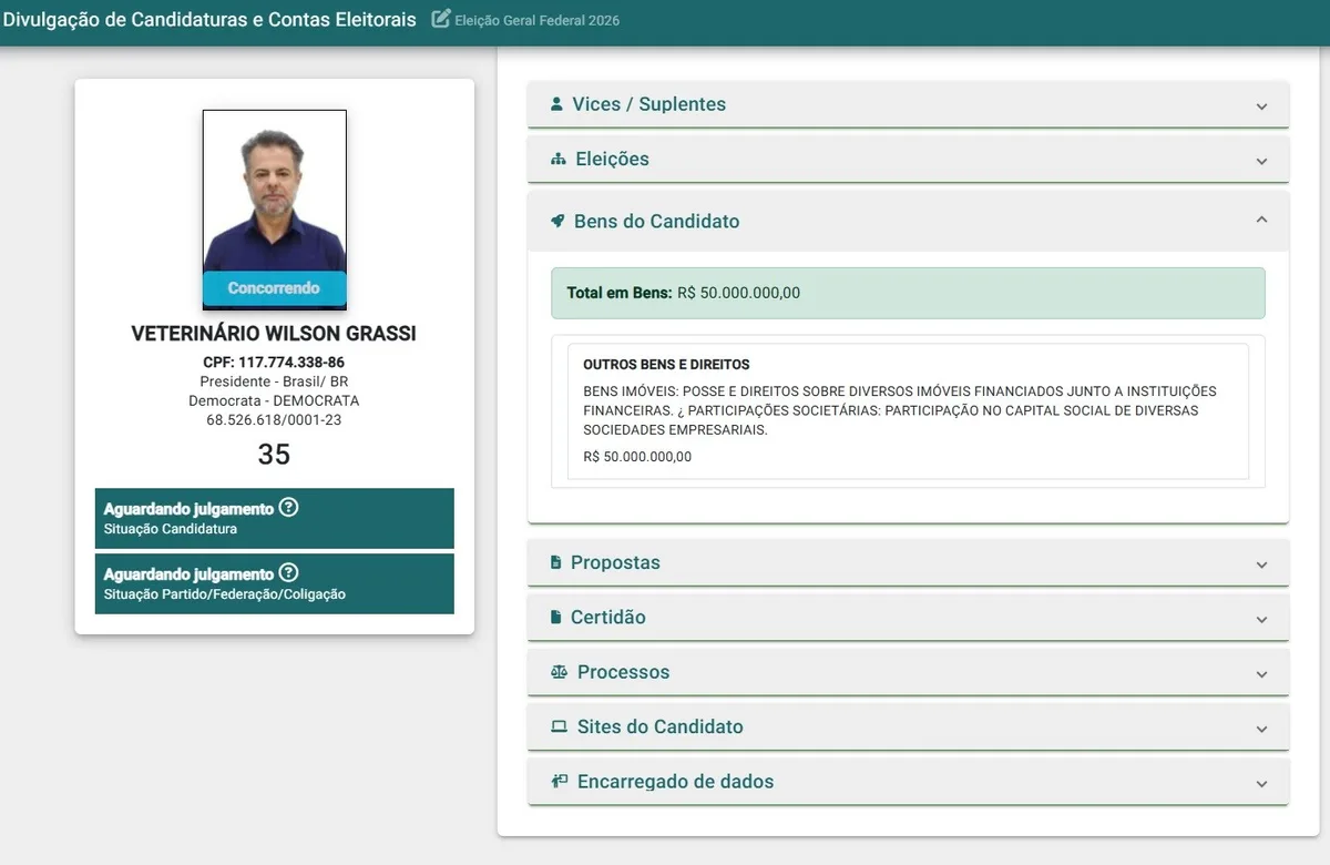Candidato a presidente pelo Democrata, Wilson Grassi declara R$ 50 milhões em bens; vice informa R$ 460 mil