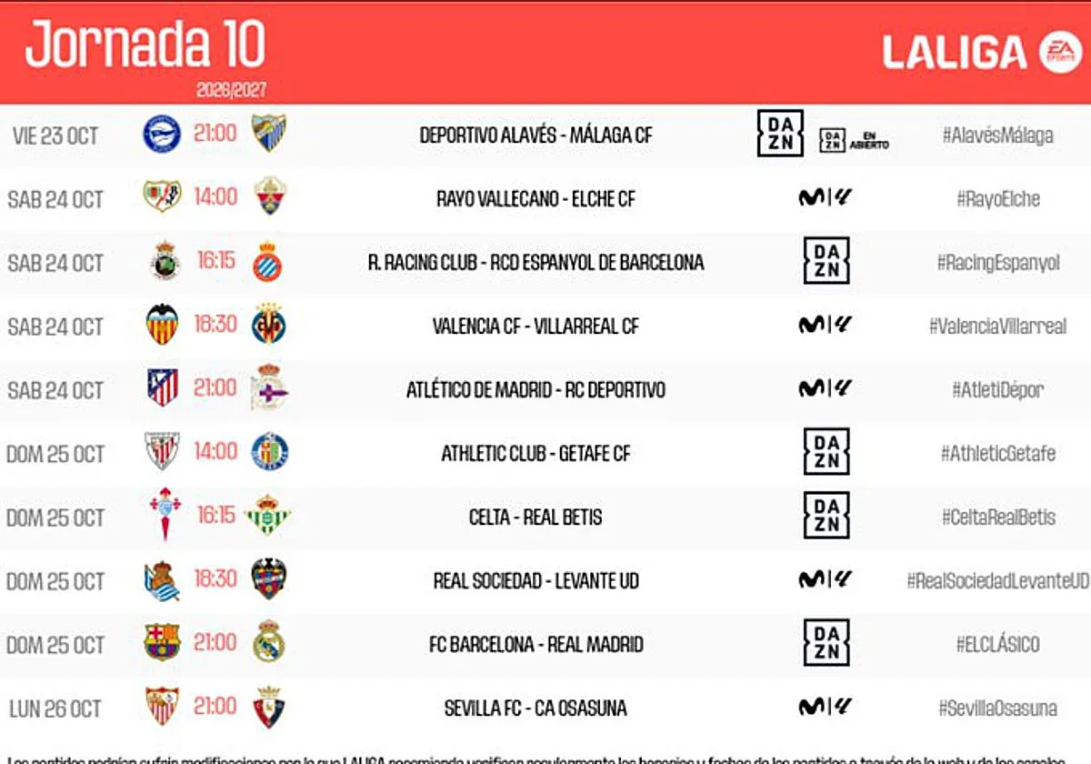 El Sevilla - Osasuna ya tiene fecha y hora