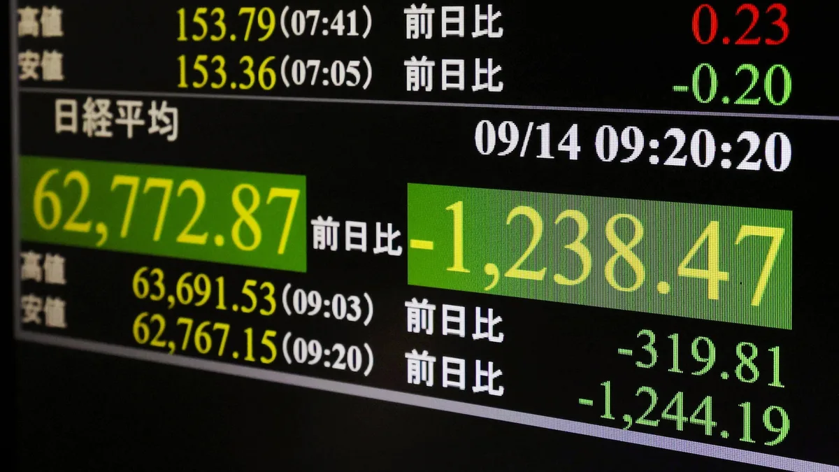 Asian shares mixed, SoftBank shares plunge after calls to slow AI industry