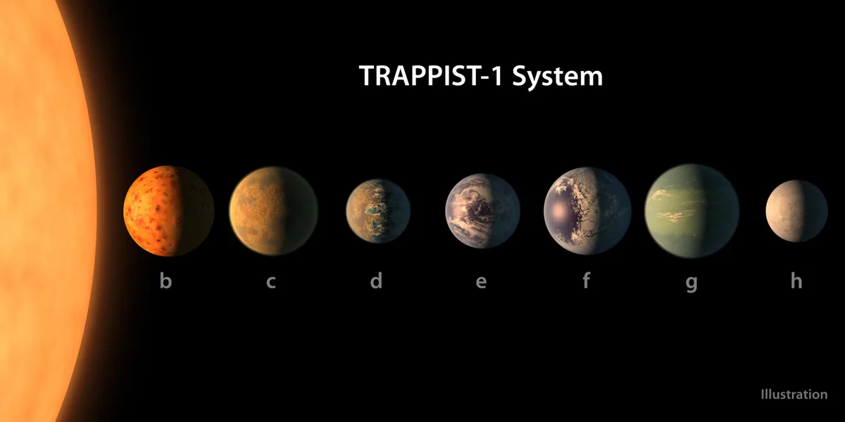 Roman Space Telescope And NASA’s Ultimate Search For Off-World Life