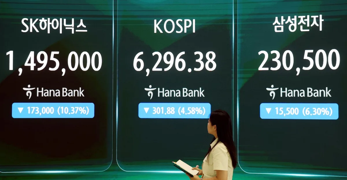 코스피 개장 직후 6%대 급락에 사이드카…삼성전자·하이닉스 6~8% ‘와르르’