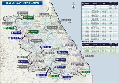 강원 국도·국지도 9개 사업 예타 통과…9천895억 규모