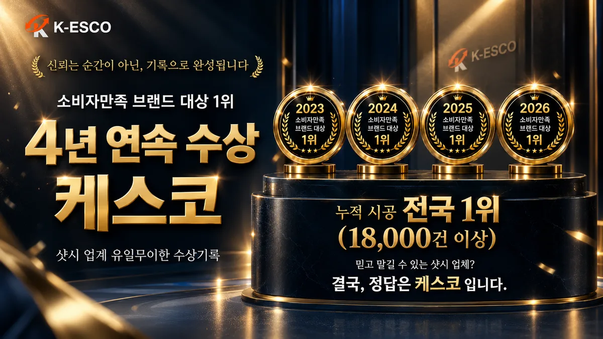 케스코, ‘2026 소비자만족 브랜드 대상’ 창호교체공사 부문 4년 연속 1위 수상