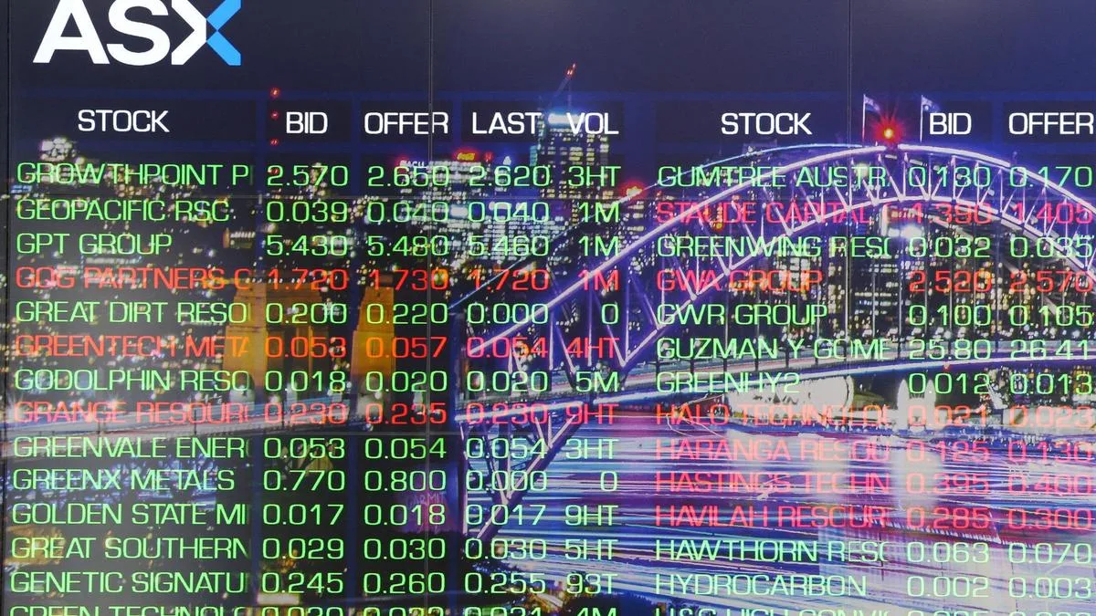 ASX 200 edges higher as mining rally offsets banking and energy sector losses
