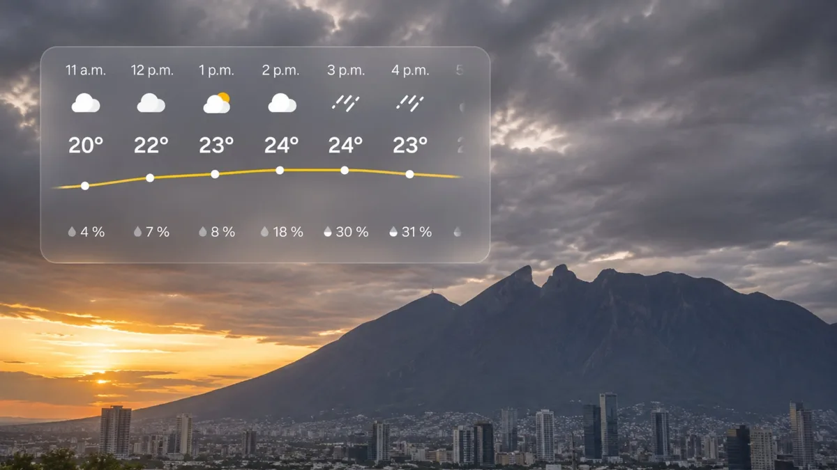 EN VIVO | Clima CDMX y resto de México hoy sábado 22 de agosto