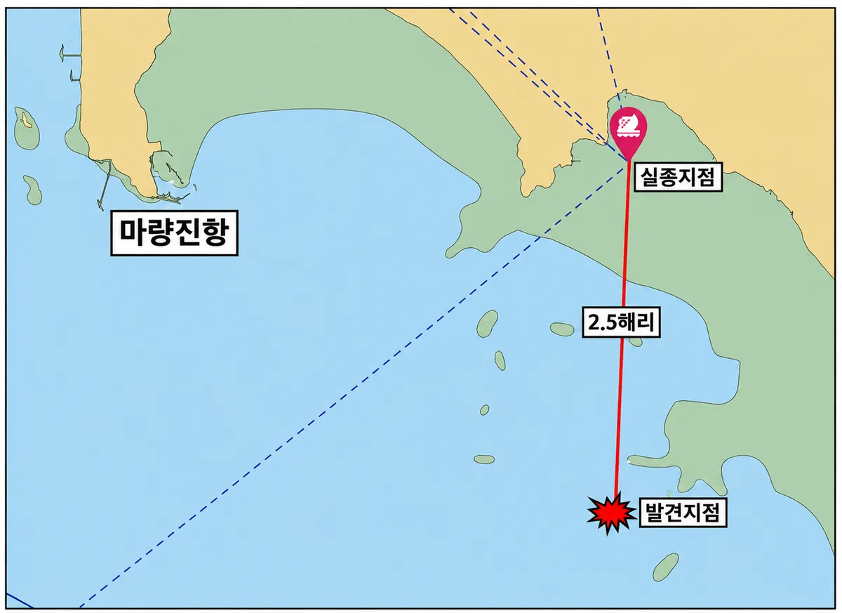 “해상에 이상한 물체” 갯벌서 실종된 70대, 5㎞여 떨어진 바다서 발견