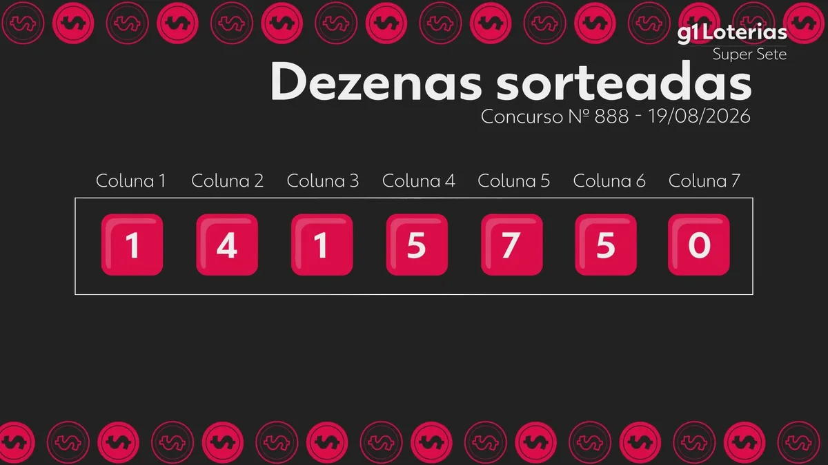 Super Sete hoje: resultado do concurso 888 e números sorteados