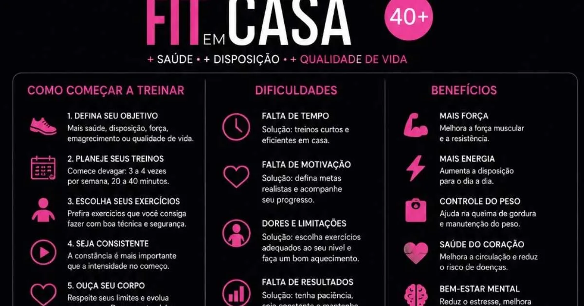 Sem saber por onde começar? Personal monta guia ilustrado de exercícios para sair do sedentarismo