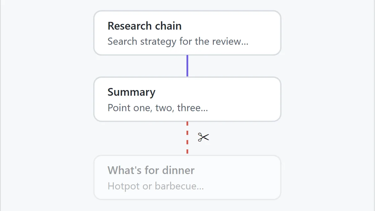 無料でAIチャットを編集可能なノードのつながりに変えてくれる「ThoughtDAG」