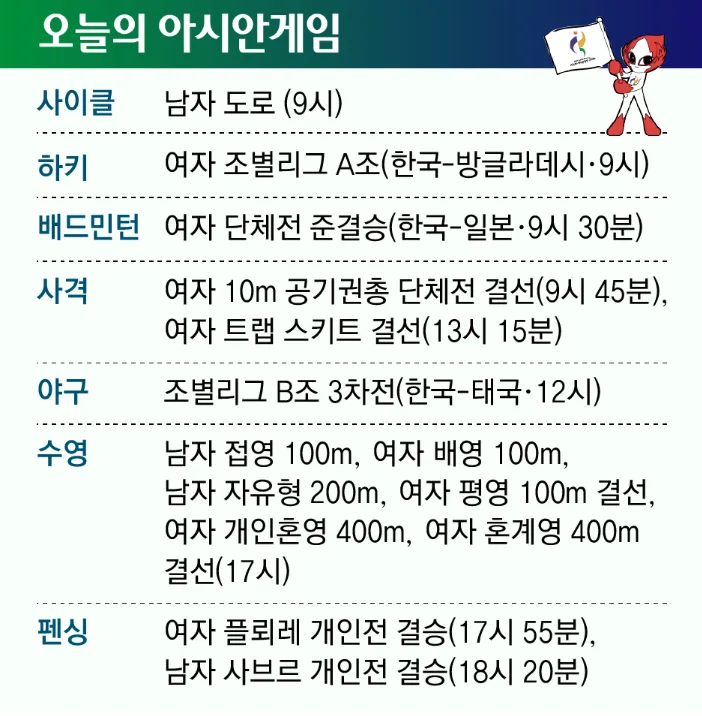 [오늘의 아시안게임]2026년 9월 23일