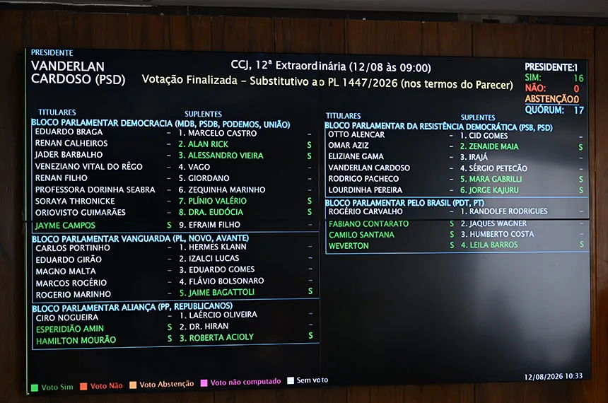 CCJ aprova biometria de mãe e bebê em maternidades