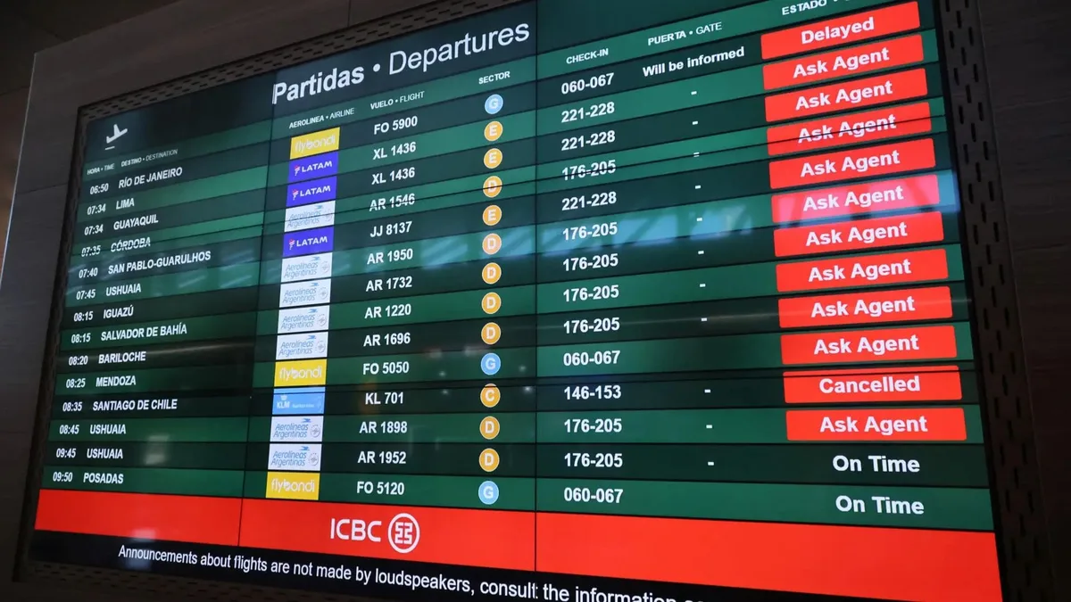 Paro en aeropuertos: el Gobierno exige que se cumpla el 75% del servicio aéreo