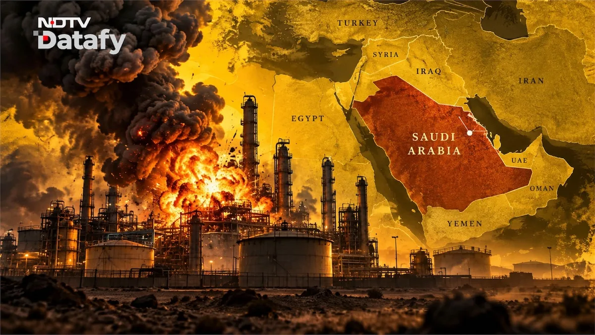 In Numbers: Shortfall In Oil Stocks And Saudi's Critical Supply Role
