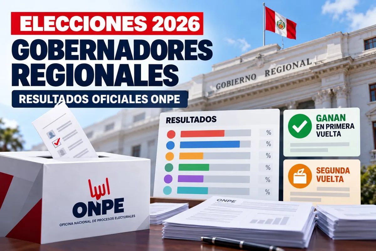 Resultados ONPE en Ica 2026, quién ganó las elecciones regionales y quién es el virtual gobernador
