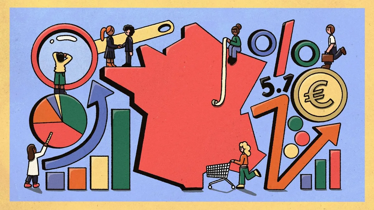 Budget 2027 : croissance, dette, déficit, chômage… Quelle est la situation économique de la France ?