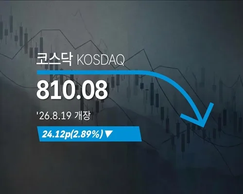 [코스닥] 24.12p(2.89%) 내린 810.08(개장)