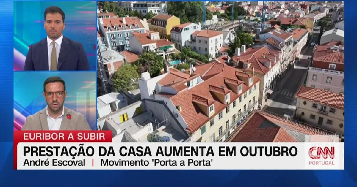 Novas subidas nas prestações da casa: "Não há nenhum salário que suba nesta proporção"