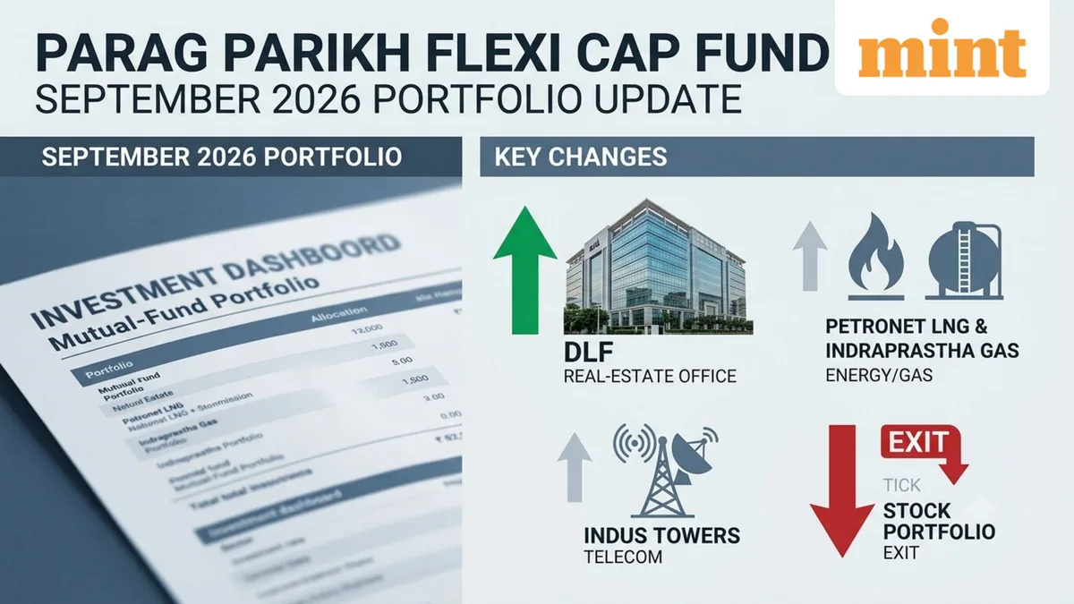 Parag Parikh Flexi Cap Fund: 1 stock exit, DLF sees major buying in September 2026 — key takeaways for investors