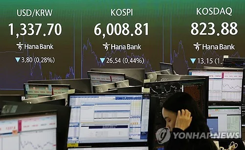 환율, 6.8원 내린 1,338.3원…달러 약세에 하락 전환