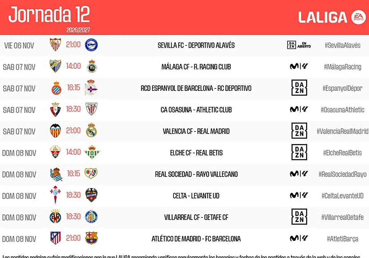 Ya se conoce el horario de la visita del Betis al Martínez Valero