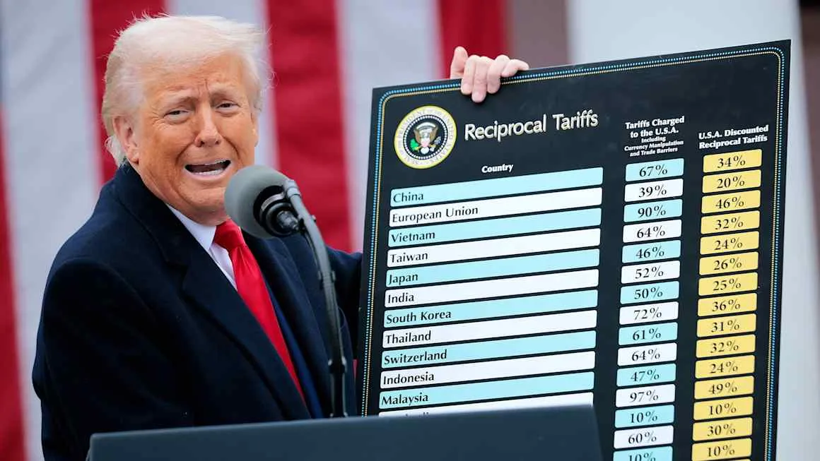 Trump’s tariff war is clobbering the Hanks of America