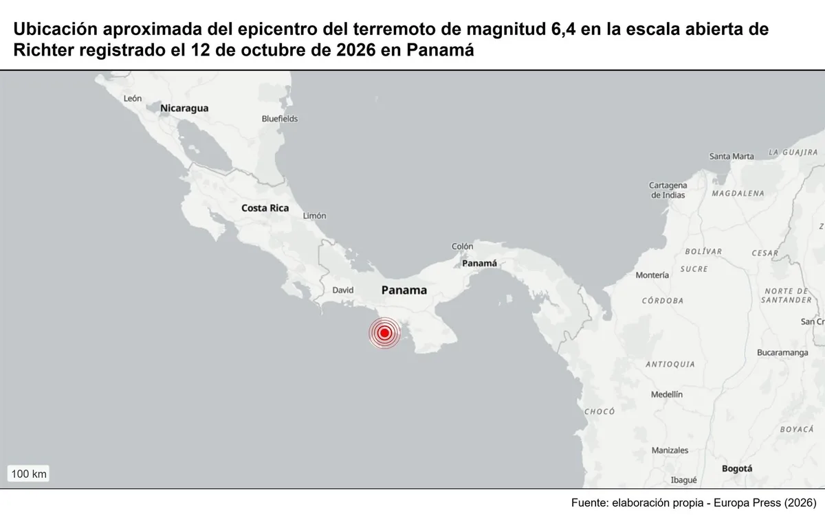 VÍDEO: Registrado un nuevo terremoto de magnitud 6,4 en el sur de Panamá